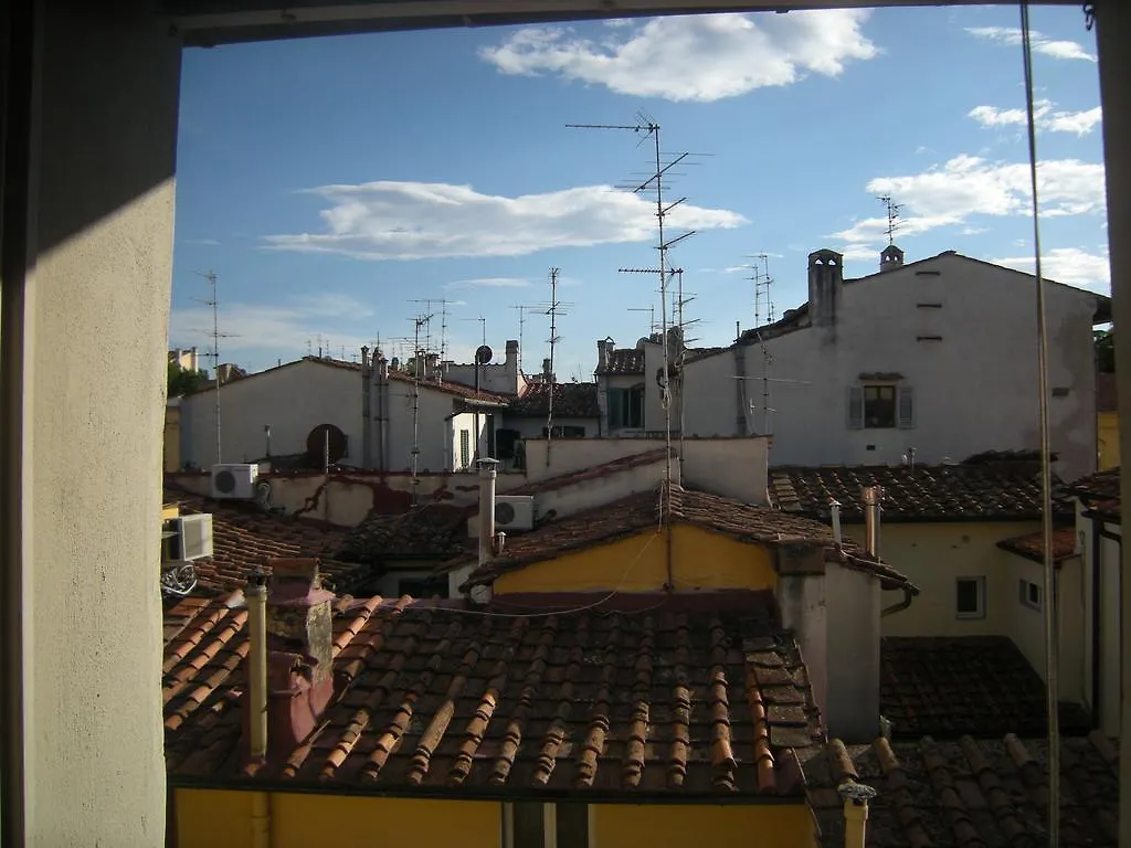 My Sweet Home In S. Frediano Florencie Apartmán