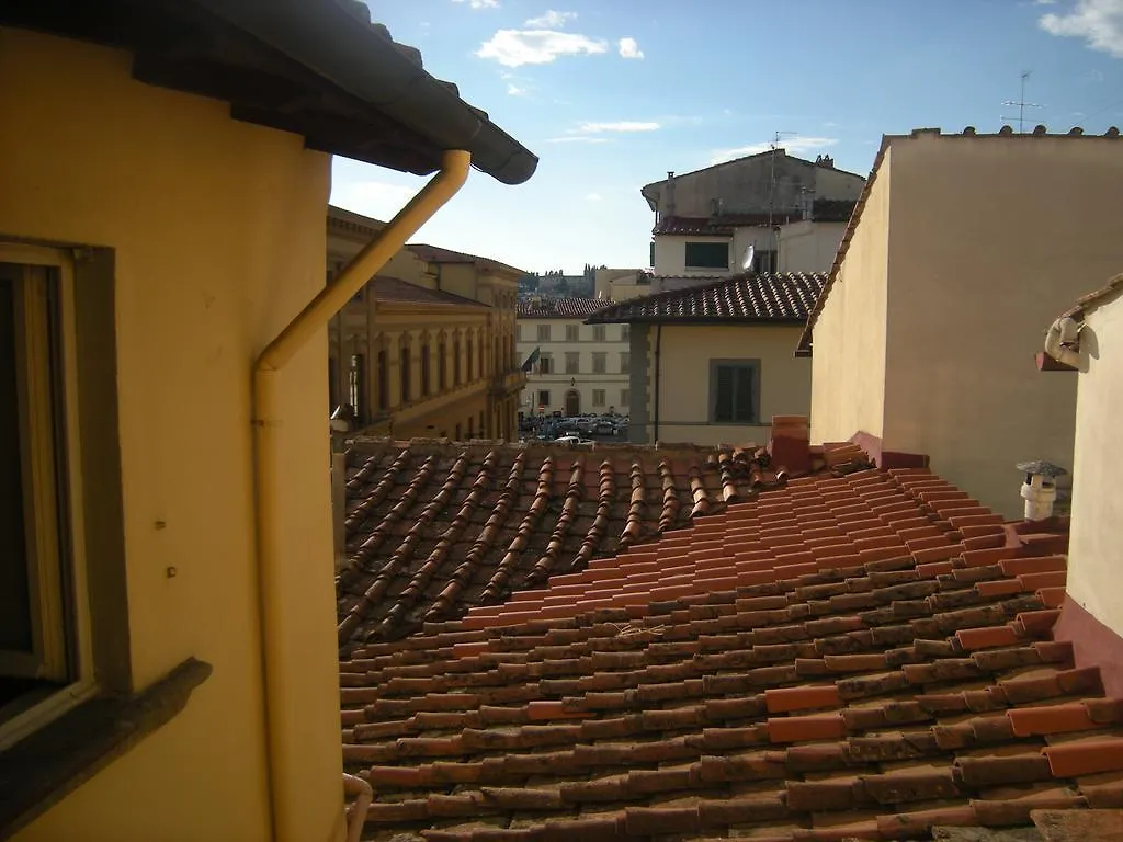 My Sweet Home In S. Frediano Florence