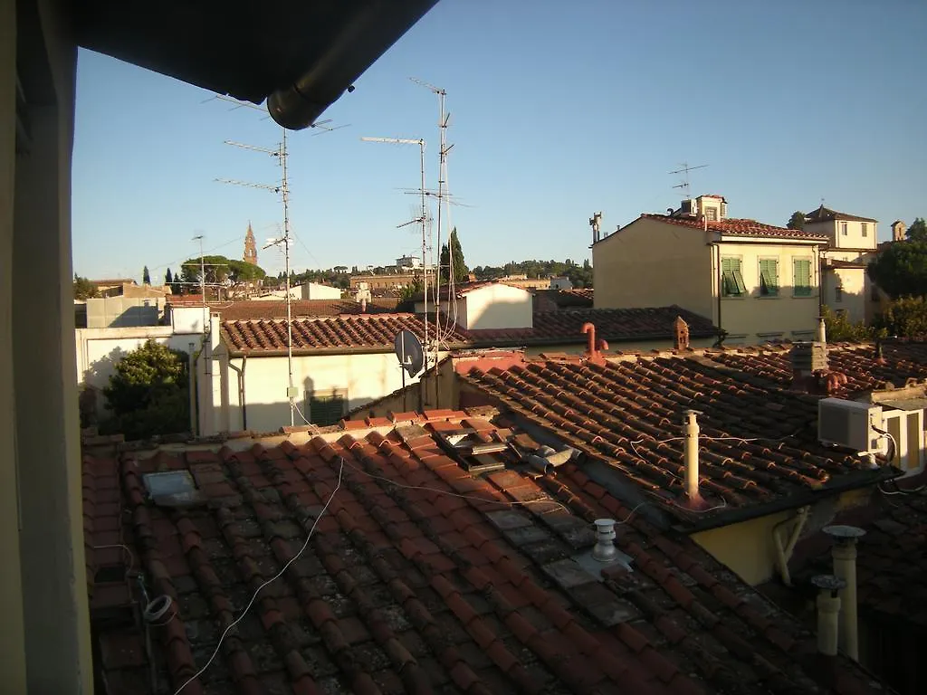 My Sweet Home In S. Frediano Florence 0*,  Italy